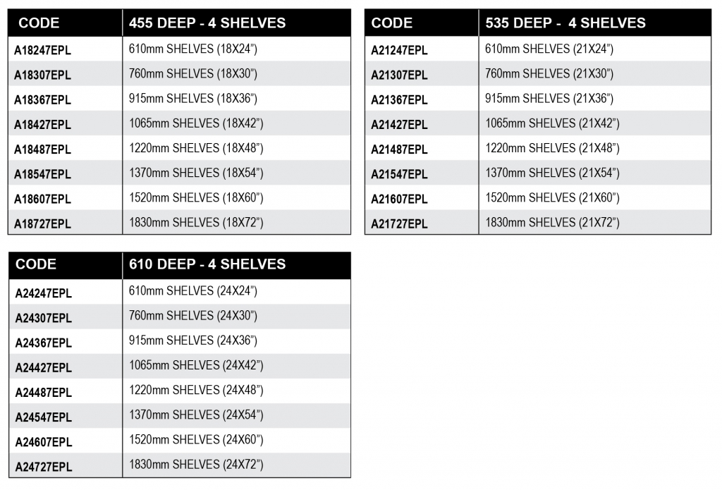 FSM PRICE LIST_ATLAS 4 SHELF ADD ON